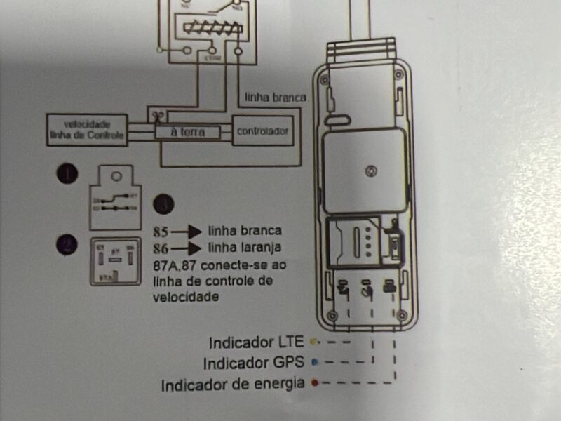 Rastreador veicular 4G