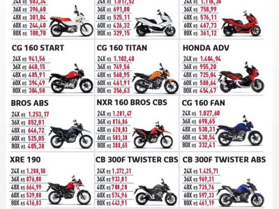 Motos
