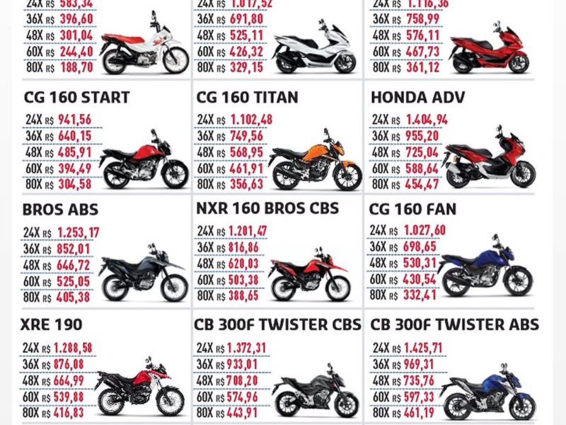 Motos